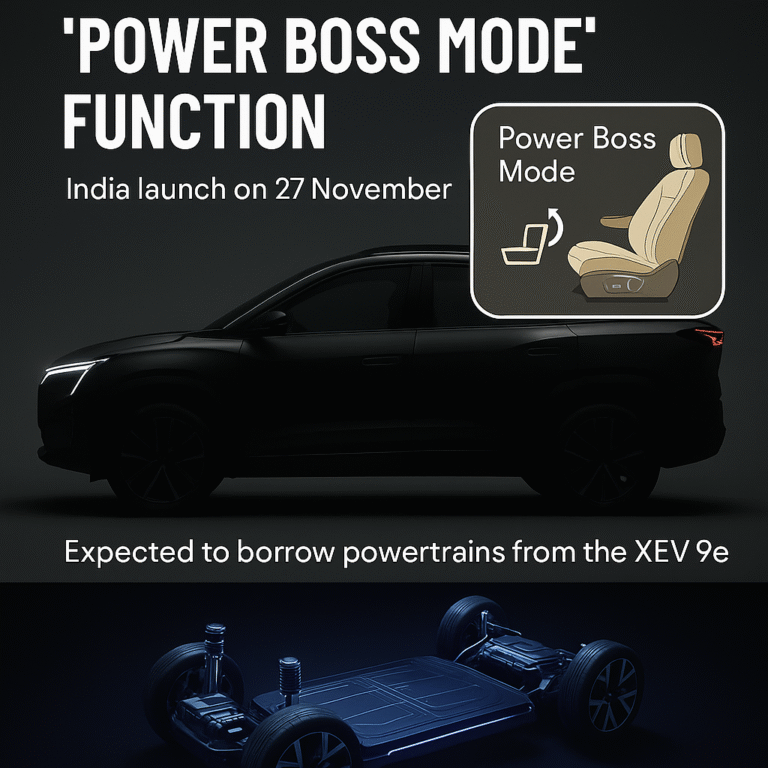 Mahindra XEV 9S to Get ‘Power Boss Mode’ Function; India Launch on 27 November